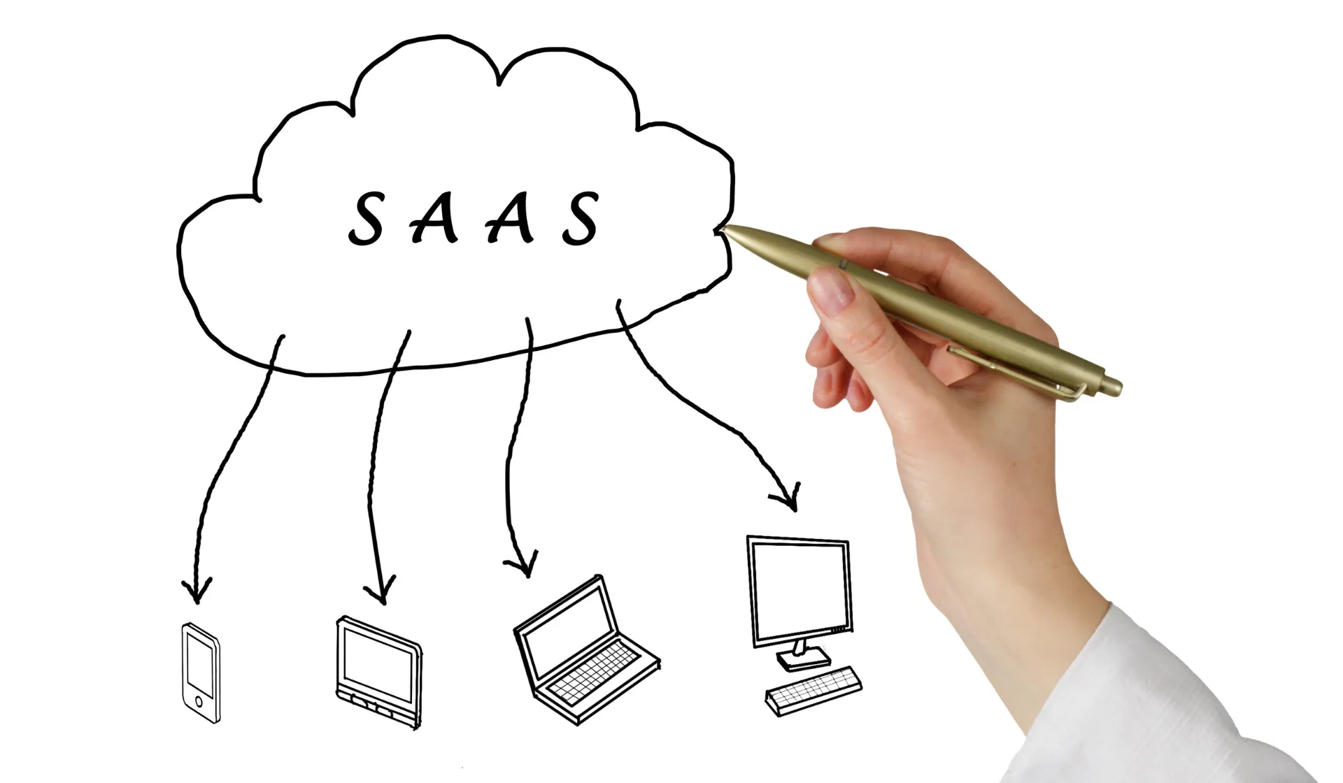 Enterprise Buying Committee - SaaS stakeholder strategy